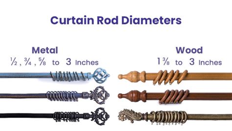 What Diameter Curtain Rod Do I Need: Exploring the Curtains of Creativity